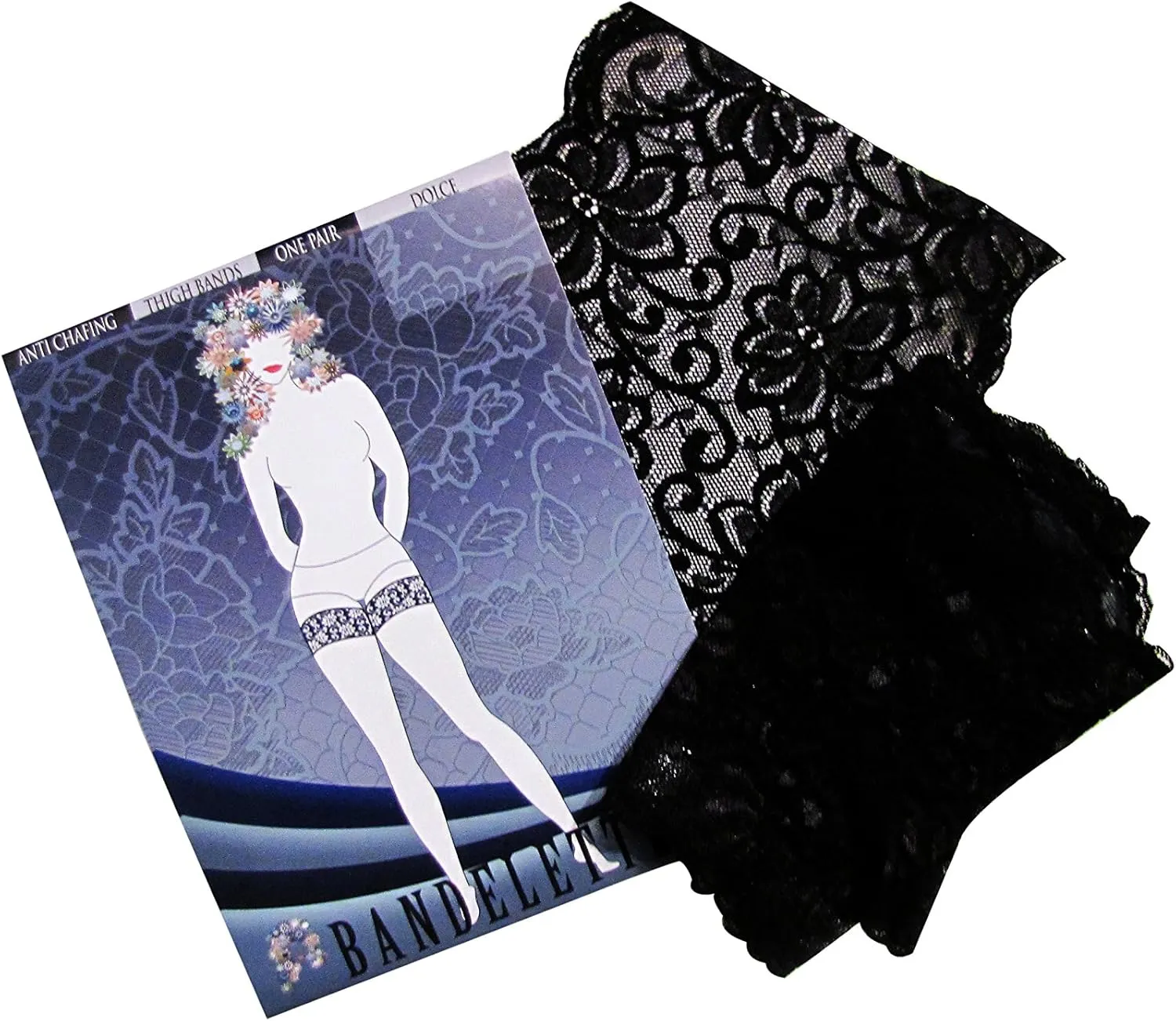 Bandelettes Original Patented Elastic Anti-Chafing Thigh Bands *Prevent Thigh Chafing*